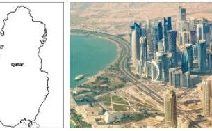 Geography of Qatar