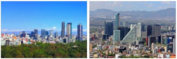 Economy of Mexico City